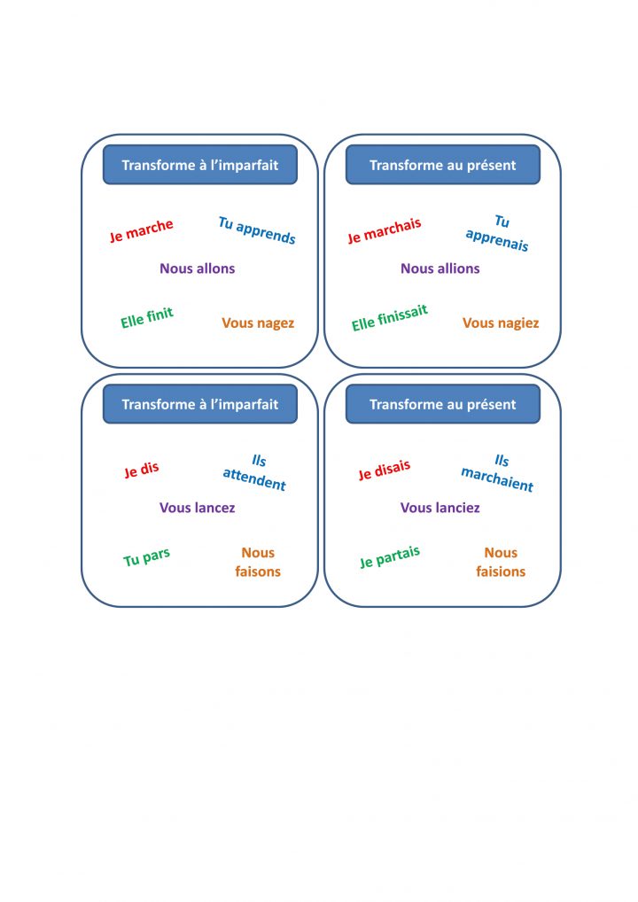 Conjugaison Ce2/cm1 – Tous Mes Classeurs serapportantà Anagrammes À Imprimer