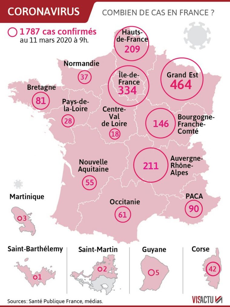 Coronavirus : 15 Nouveaux Décès Et 497 Cas De Plus En 24 Heures serapportantà Combien De Region En France