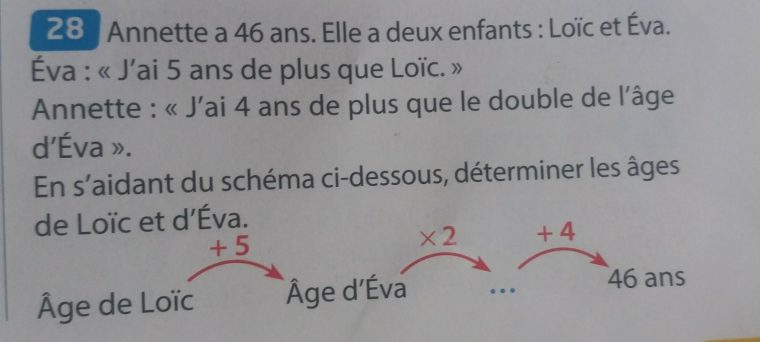 Coucou Vous Pouvez M'aider À Cette Exercice 28 Svp Rci encequiconcerne Exercice 4 Ans