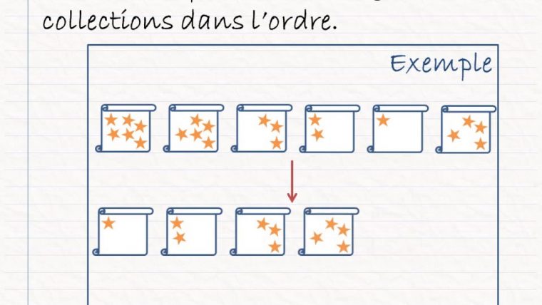 Crpe – Mathématiques / Didactique #1 – Construction Du Nombre Jusqu'à La Gs tout Jeux Didactiques Maternelle