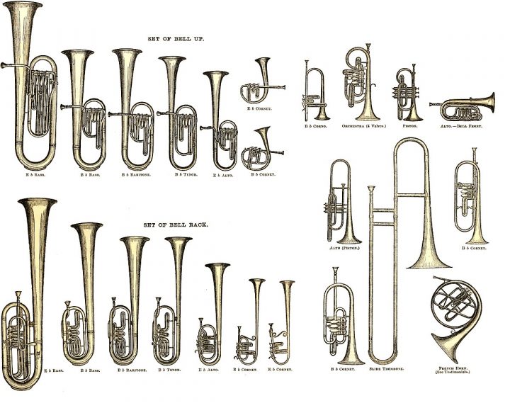 Cuivres (Musique) — Wikipédia à Image Instrument De Musique À Imprimer