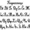 Cyrillic Alphabet On The Basis Of Handwriting Calligraphy, Modern.. encequiconcerne Alphabet En Script