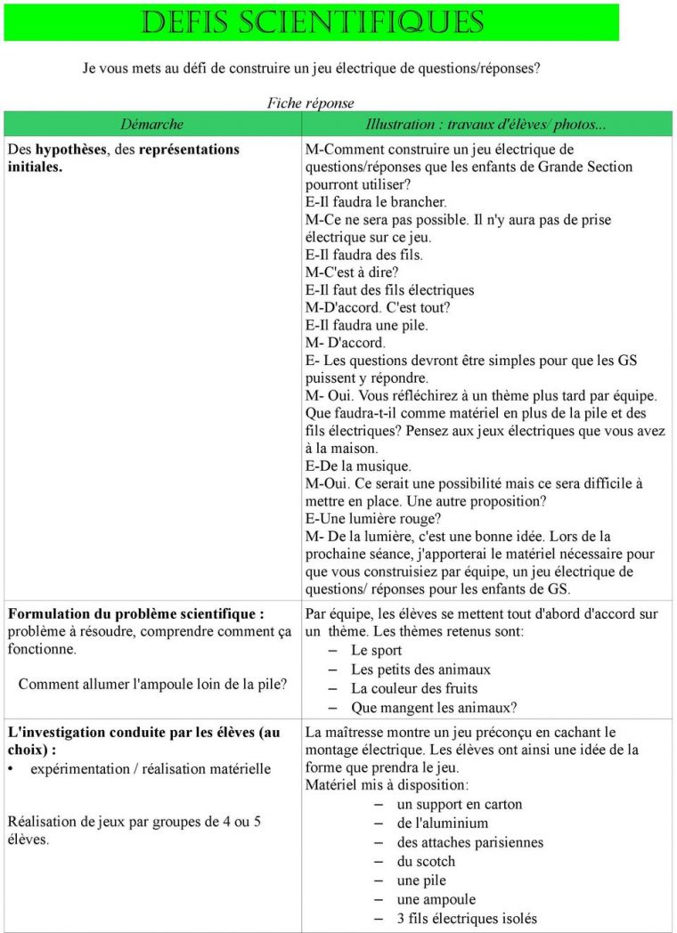 Defis Scientifiques. Je Vous Mets Au Défi De Construire Un intérieur Question Reponse Jeu