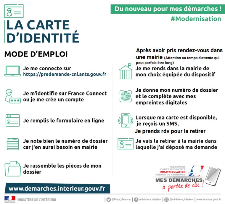 Demande De Carte D'identité – Cc De Craponne dedans Carte De France A Remplir