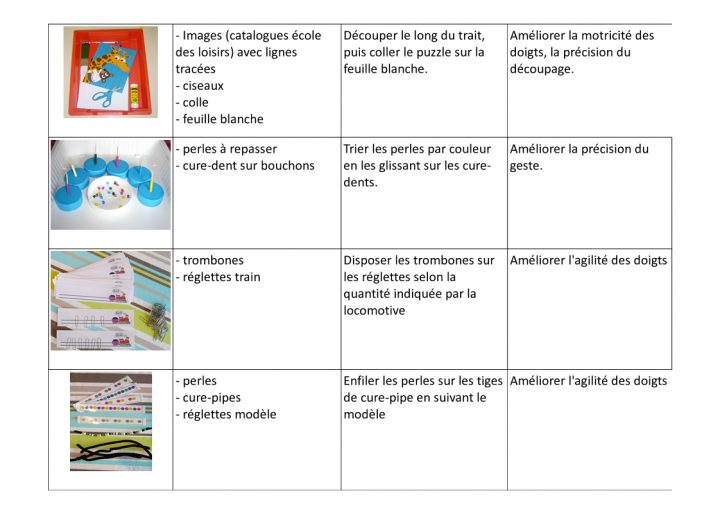 Des Ateliers Autonomes De Motricité Fine Gs – Zaubette dedans Exercices Grande Section Maternelle Pdf