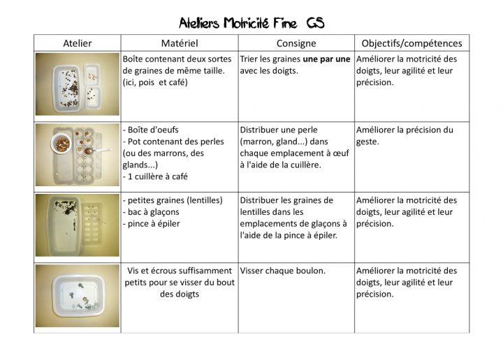 Des Ateliers Autonomes De Motricité Fine Gs – Zaubette encequiconcerne Exercices Grande Section Maternelle Pdf