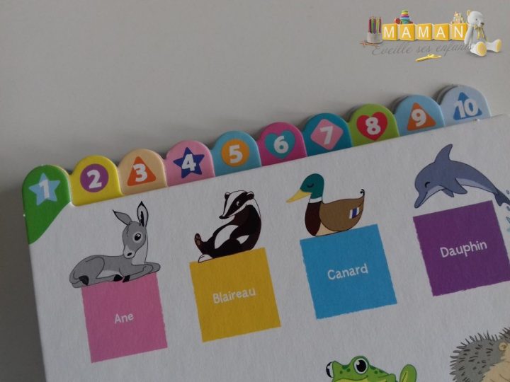 Des Jeux Éducatifs Au Top Pour Chaque Section De Maternelle pour Jeux Educatif Petite Section