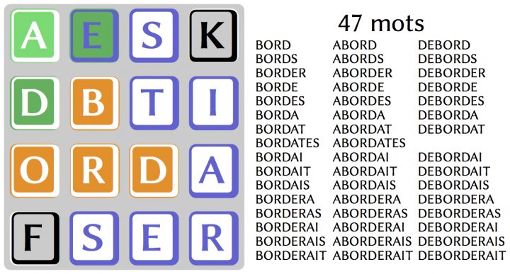 Des Jeux Et Des Mots : Stratégies De Conception Et Réalisations pour Jeux De Mots A Chercher