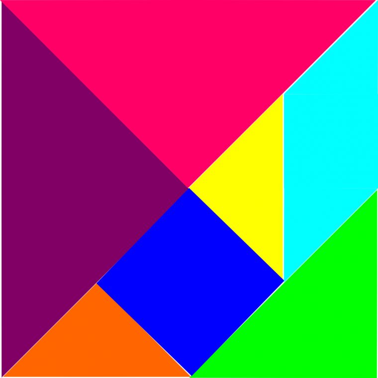 Des Logiciels Libres De Tangram Et Intérêts En Orthophonie avec Pièces Tangram