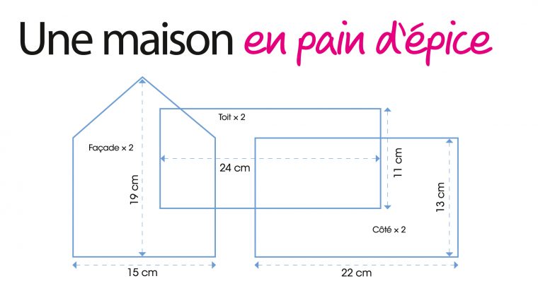 Des Petites Maisons En Pain D'épices À Offrir : Femme avec Patron De Maison En Papier A Imprimer