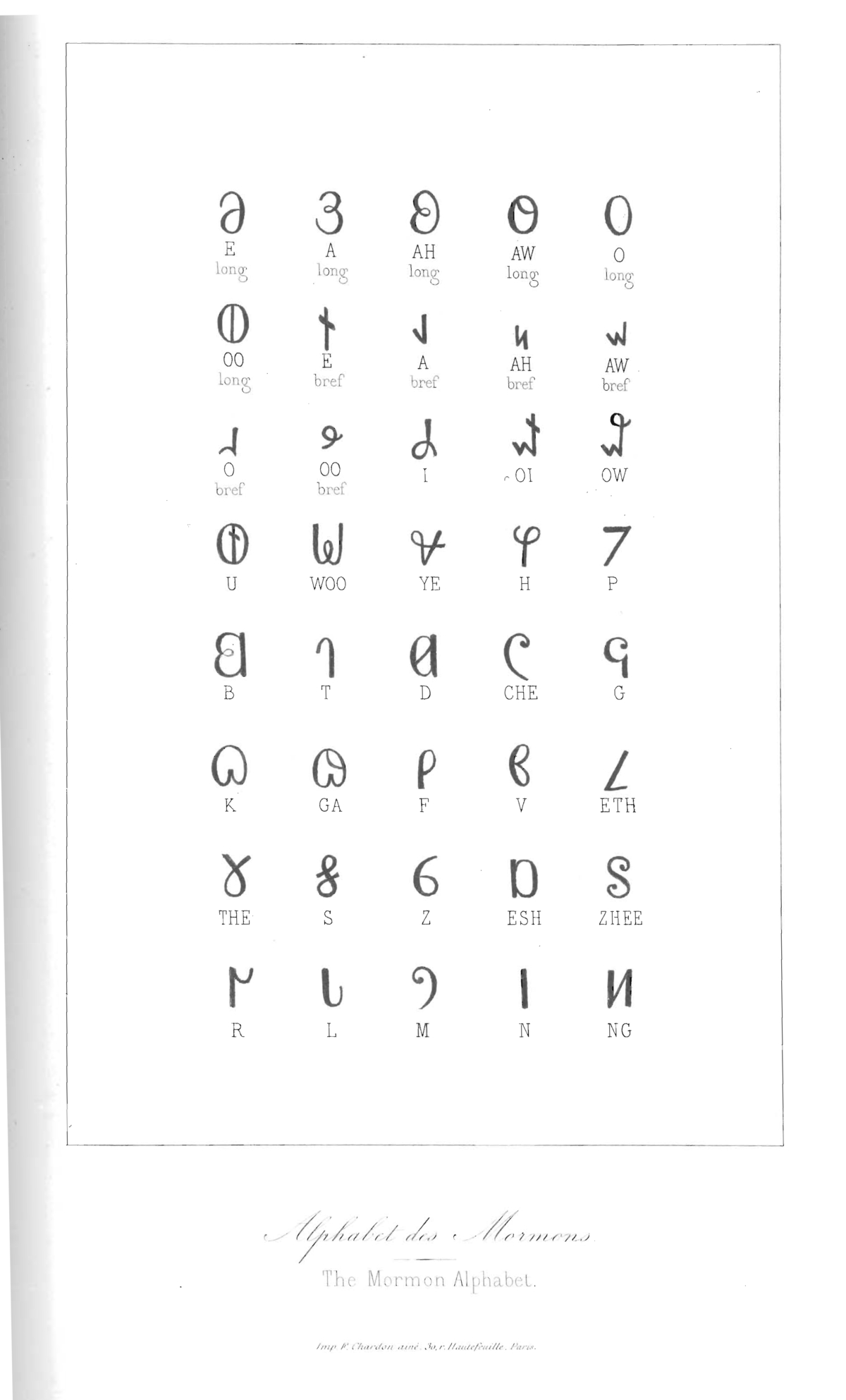 Deseret Alphabet - Wikipedia concernant Alphabet Script Minuscule