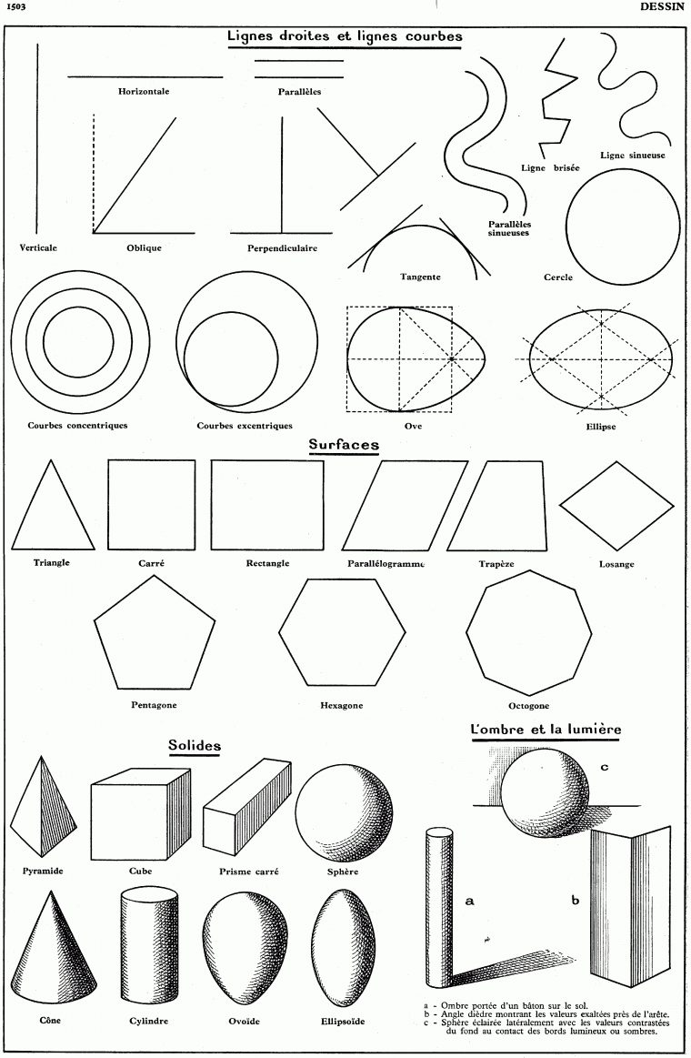 Dessin Géométrique, Figures, Surfaces Et Volumes, Ombres intérieur Apprendre A Dessiner Les Ombres