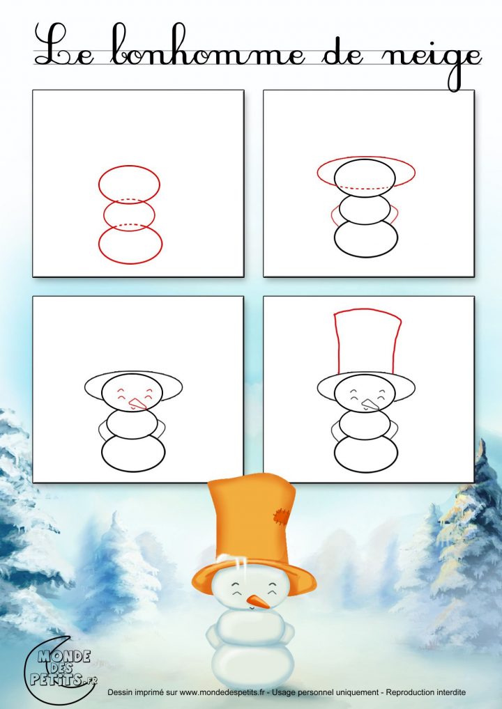 Dessin1_Comment Dessiner Un Bonhomme De Neige ? | Dessin dedans Dessin Bonhomme De Neige A Imprimer