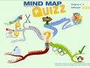 Dessine-Moi Une Idée Asbl - Apprendre Avec Le Mind Mapping À destiné Quizz Pour Maternelle