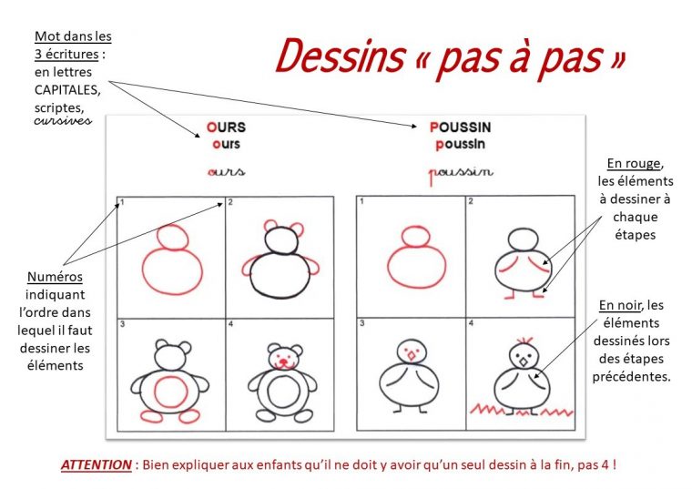 Dessins "pas À Pas" Ms – Lutins De Maternelle dedans Graphisme Maternelle A Imprimer Gratuit