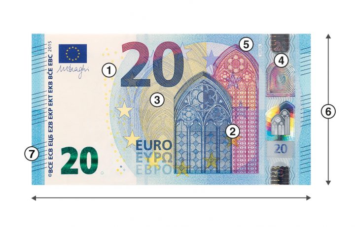 Détection De Faux Billets avec Billet De 50 Euros À Imprimer