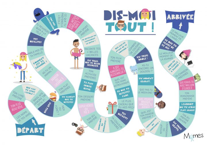 Dis Moi Tout ! Un Jeu De Plateau Pour Papoter – Momes encequiconcerne Jeux De Société À Imprimer