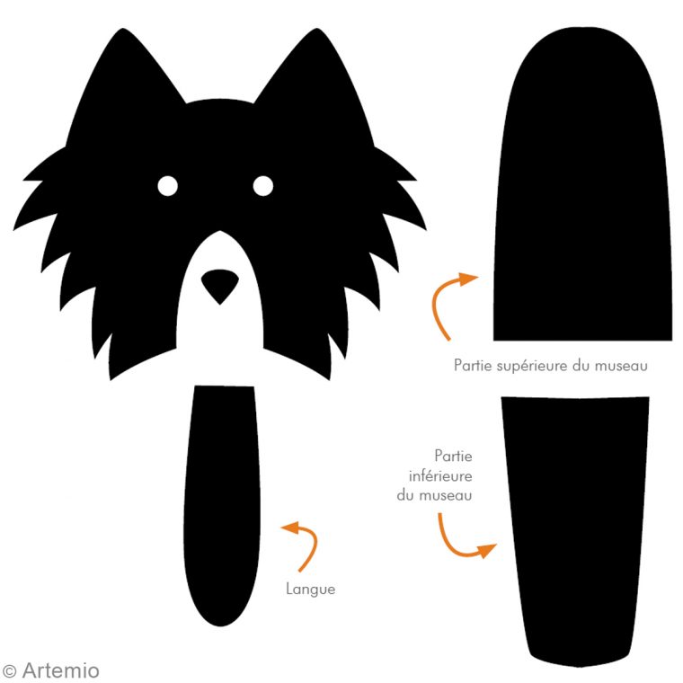 Diy Masque Carnaval Loup – Idées Conseils Et Tuto Carnaval avec Masque De Loup À Imprimer