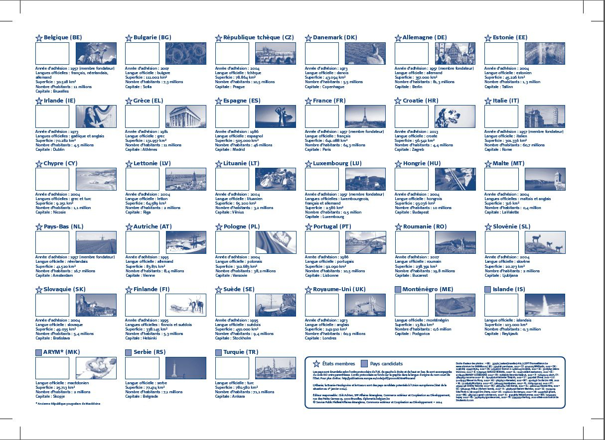 Documentation Sur L&amp;#039;ue | Service Public Fédéral Affaires pour Les Capitales De L Union Européenne 