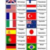 Drapeau, Pays Et Nationalité - Français Fle Fiches Pedagogiques concernant Drapeaux Européens À Imprimer