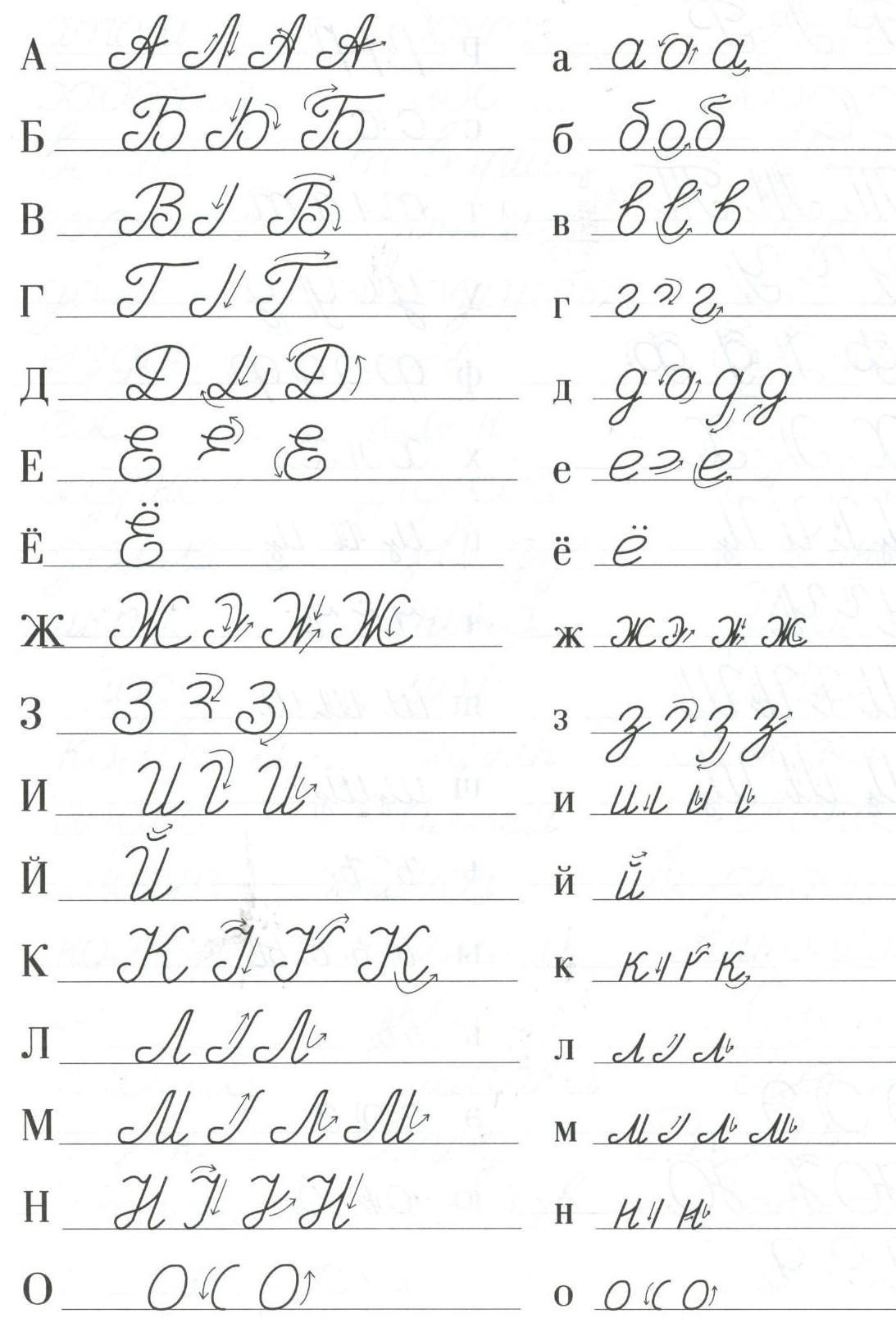 ℘ Facile À Lire Et À Écrire Russe Cursive Pour ⚤ Adultes serapportantà Apprendre A Écrire L Alphabet