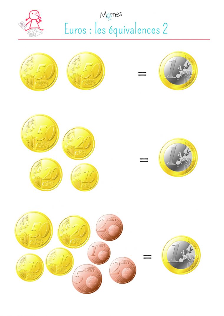 Echanger La Monnaie En Euro: Exercice – Momes destiné Pièces Euros À Imprimer