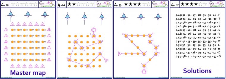 Ecoles – Go4Orienteering serapportantà Exercice Ludique