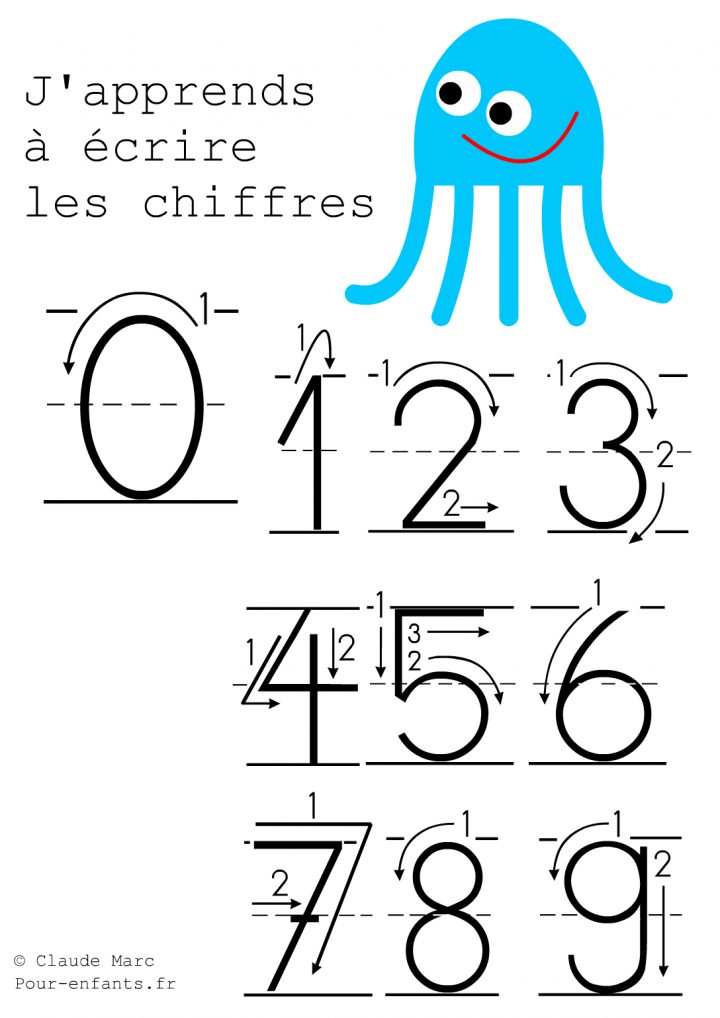 Ecrire-Les-Chiffres 1 088 × 1 539 Pixels | Apprendre À avec Apprendre A Ecrire Gratuit