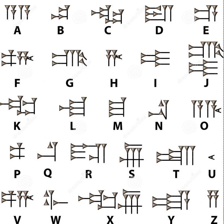 Ecrire Un Message En Écriture Cunéiforme Ou En Hiéroglyphes avec Ecrire L Alphabet