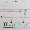 Ecriture Cursive : Le Code Ou Ductus - Lutins De Maternelle avec Apprendre A Ecrire Les Lettres En Majuscule