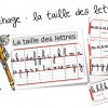 Ecriture : La Taille Des Lettres | Bout De Gomme concernant Alphabet Français Écriture