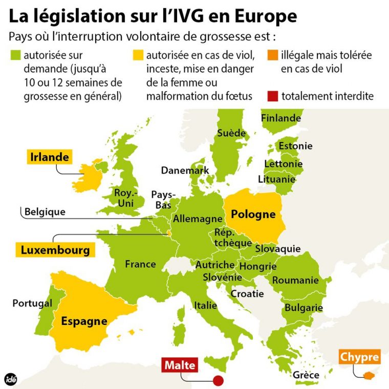 En Europe, Six Pays Limitent Ou Interdisent L'avortement intérieur Pays Et Capitales Union Européenne