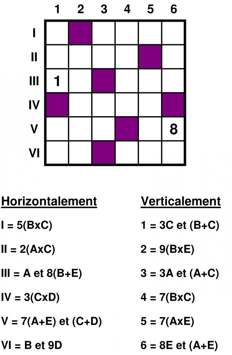 Enigme Nombres Croisés @ Prise2Tete destiné Mots Croisés Ce1 À Imprimer