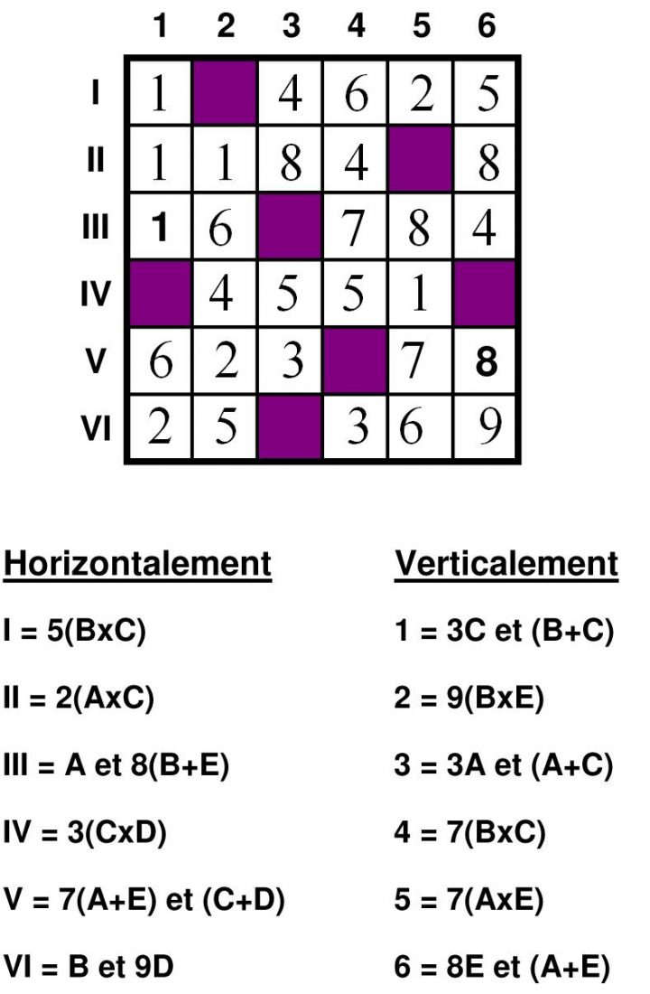 Enigme Nombres Croisés @ Prise2Tete pour Mots Croisés Cm2 À Imprimer