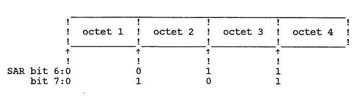 Ep0082903A1 – Control Unit Connectable To A Pair Of Memories à 4 Images Et Un Mot