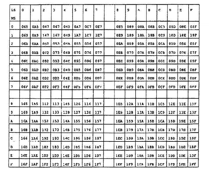 Ep0915571B1 – Méthode De Codage/décodage Pour L serapportantà 4 Images Et Un Mot