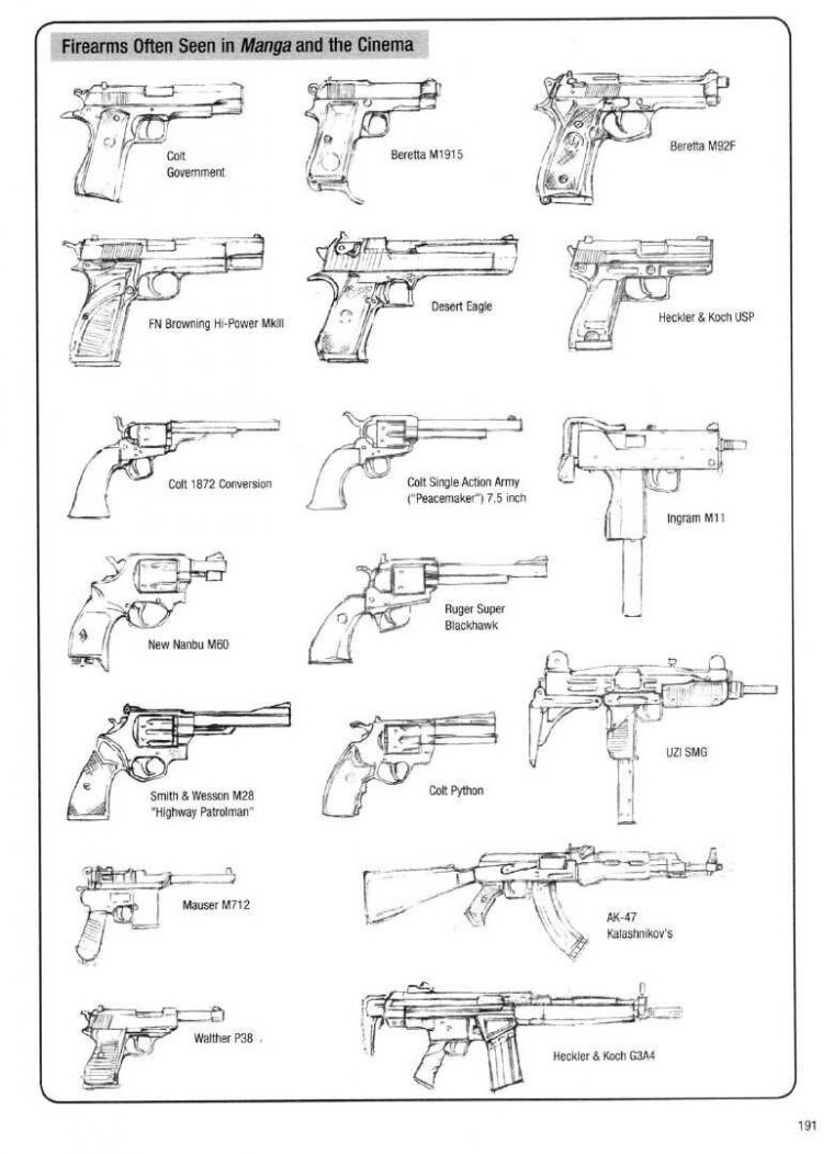 Épinglé Par Vincent Maupu Sur Accessories | Pistolet Dessin dedans Comment Dessiner Un Fusil