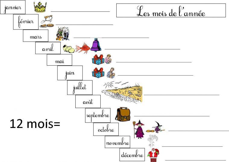 Épinglé Sur Fle – Météo dedans Jeux Pour Apprendre Les Mois De L Année