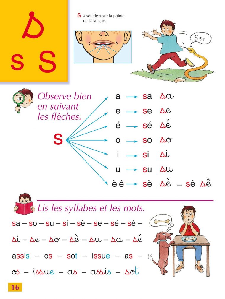 Épinglé Sur La Carte intérieur J Apprend L Alphabet Maternelle