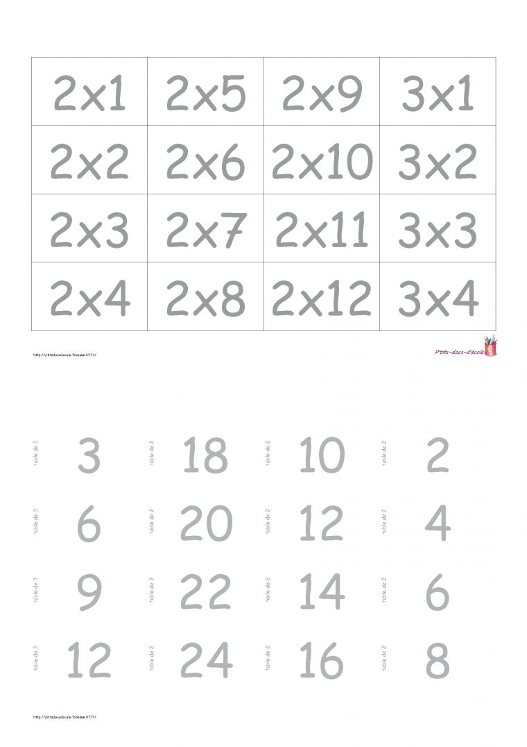 Épinglé Sur M – Násobilka intérieur Tables De Multiplication Jeux À Imprimer