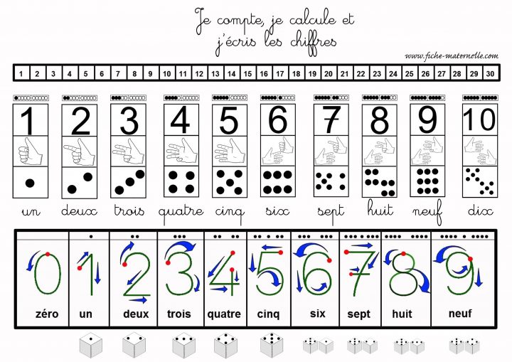 Épinglé Sur Matematika dedans Écriture Chiffres Maternelle