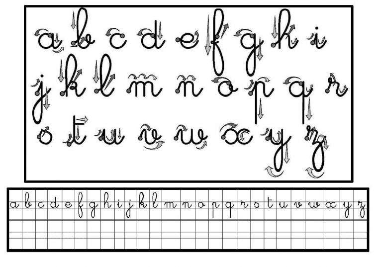 Épinglé Sur Recursos De Llenguatge encequiconcerne Apprendre A Ecrire Les Lettres