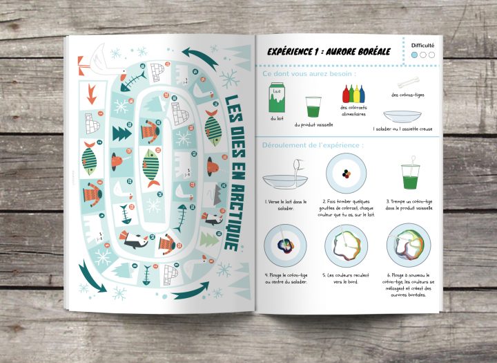 Épinglé Sur Un Jour Un Printable encequiconcerne Jeux En Ligne Enfant 2 Ans