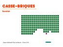 Espace Multimédia Pays De Mauriac | Scratch – Casse-Briques pour Le Casse Brique