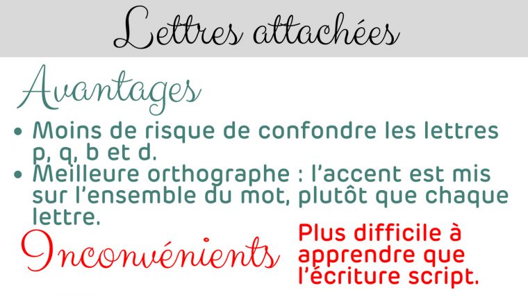 Est-Ce Encore Utile D'apprendre À Écrire En Lettres concernant Apprendre A Écrire Les Lettres