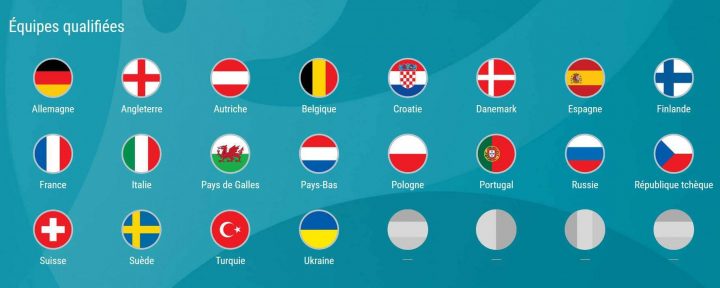 Euro 2020 : Conseils Aux Fans De Foot destiné Pieces Et Billets Euros À Imprimer