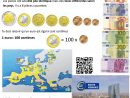 Euro Ce2 | Le Blog De Monsieur Mathieu avec Billets Et Pièces En Euros À Imprimer
