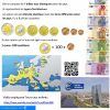 Euro Ce2 | Le Blog De Monsieur Mathieu encequiconcerne Pièces Et Billets En Euros À Imprimer