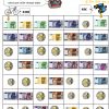 Euro Ce2 | Le Blog De Monsieur Mathieu serapportantà Pièces Et Billets En Euros À Imprimer