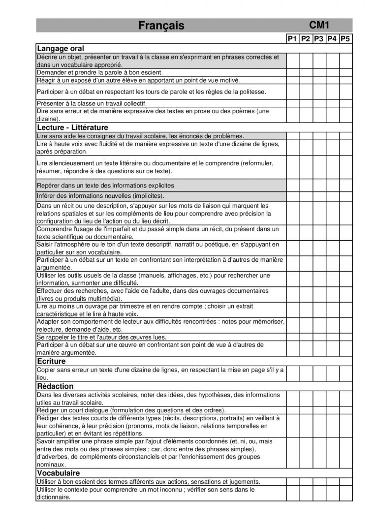 Evaluation Périodique Cm1 By Aguer Patrice – Issuu dedans Évaluation Cm1 Symétrie